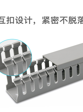 PVC线槽明装绝缘阻燃配电箱工业电气柜电线开口布线走线槽254030
