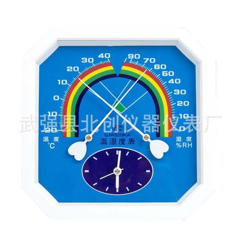 GJWS-2080A大八角型高级指针式温湿度计 温湿表