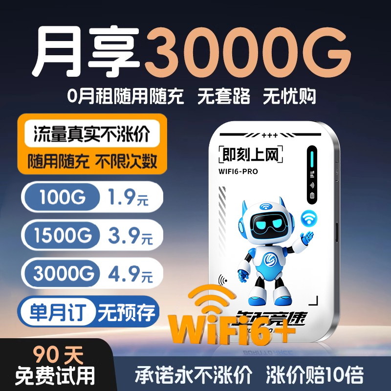 【2025新款】随身无线wifi无线网络移动wifi6全国通用无流量便携高速随身限wifl适用于无线网卡车载路由器5