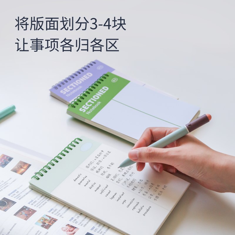 【百词斩文创】B6闪念分区竖翻线圈笔记本记事本双分栏四宫格便携