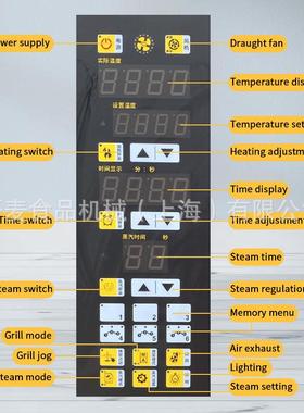 Intelligernt remote caontrol of rotay furnce for commercial