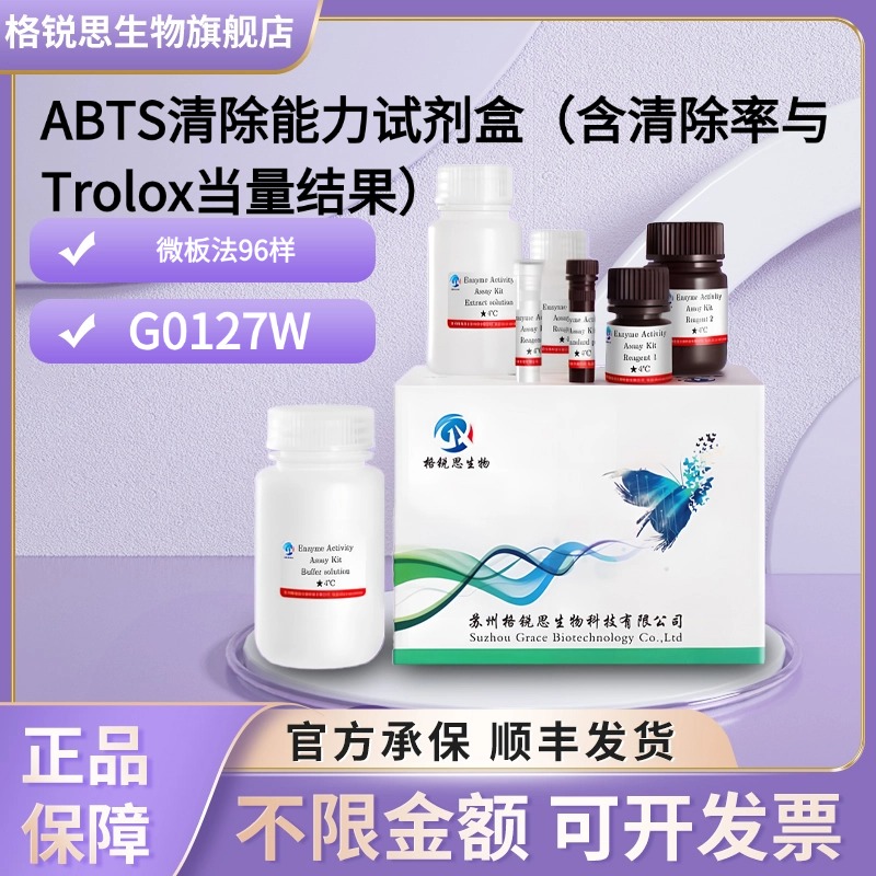 格锐思生物 ABTS清除能力试剂盒（含清除率与Trolox当量结果）