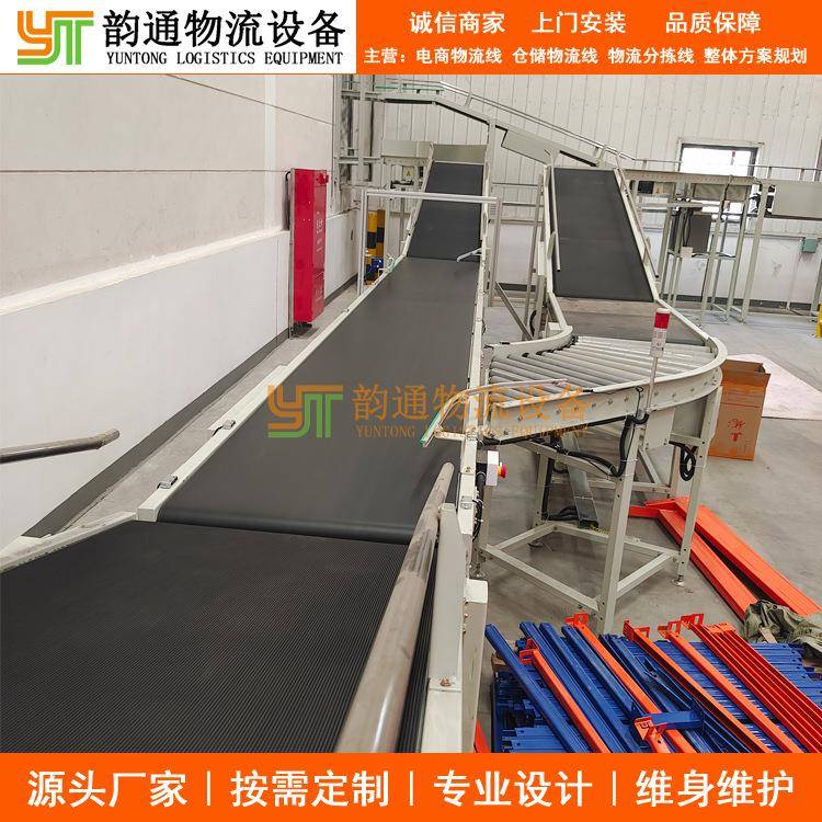 电商仓储物流输送线整体规划设计电商仓库物流线仓储智能物流线