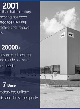 AMGT进口外球面轴承UC313 UCP UCT UEL SB UK  UCF UCC UCFL