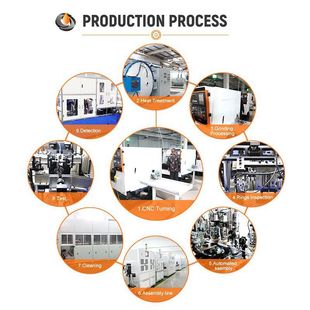 58.1 厂家直供螺栓滚轮轴承CF18 KR40凸轮轴承304不锈钢M18