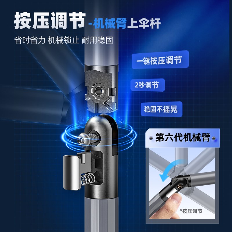 渔之源钓伞钓鱼伞2025新款钓鱼雨伞新型户外露营防晒遮阳伞