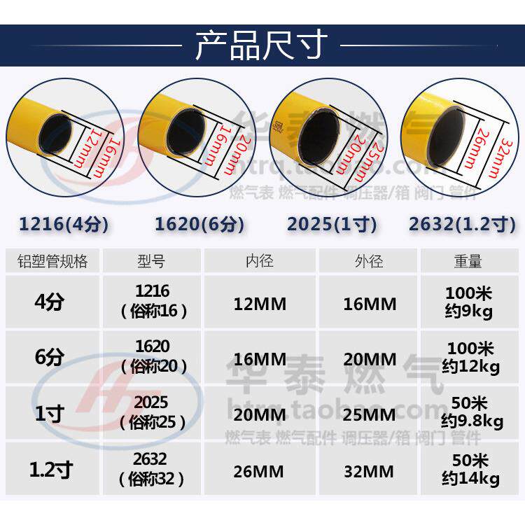 pap1620六分燃气专用管 252632mm一寸天然气铝塑管露天铝塑覆合管