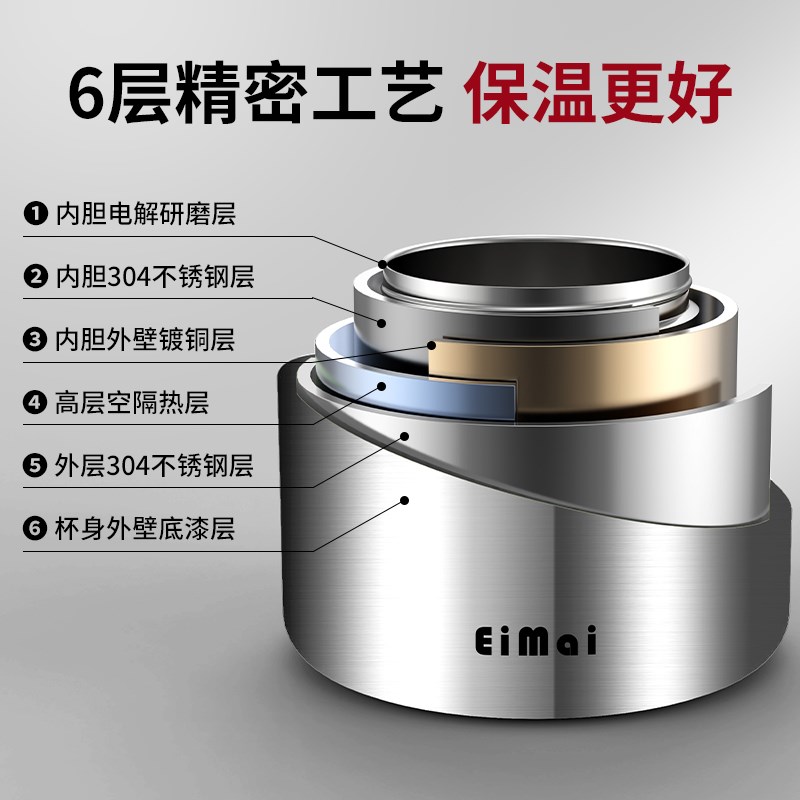 不锈钢饭盒24小时超长保温2025新款上班族餐盒便当盒带饭桶保温盒