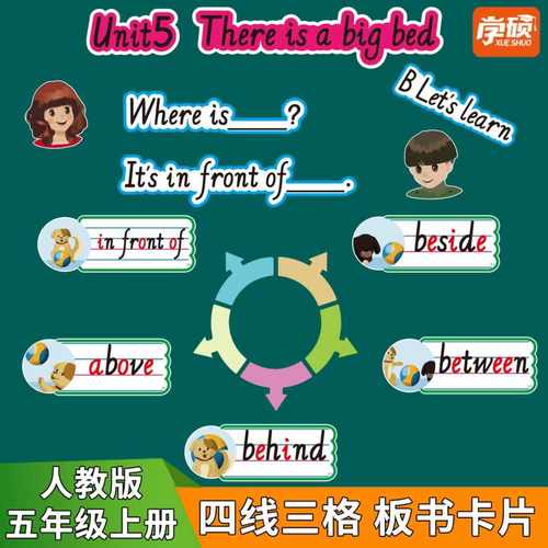 新人教五年级英语四线三格单词卡
