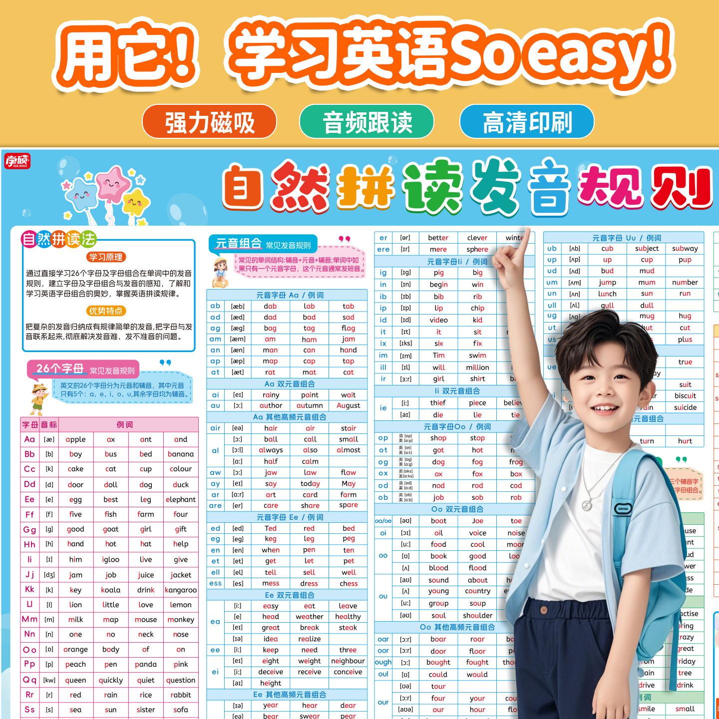 小学英语自然拼读挂图入门启蒙有声讲解48个国际音标发音规则表英语神器自然拼读字母表发音海报墙贴学习教材