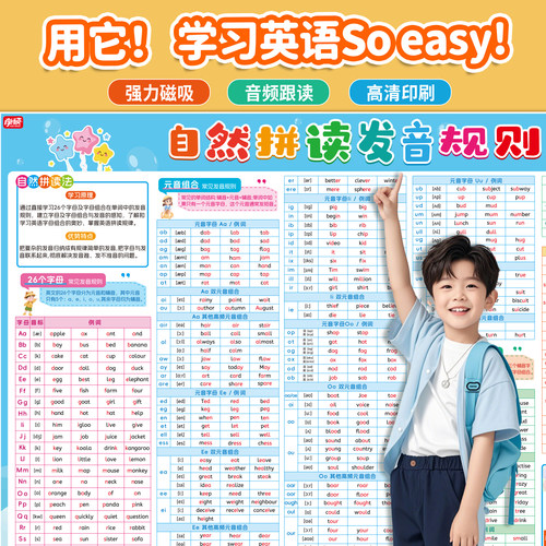 自然拼读发音规则表小学英语教具