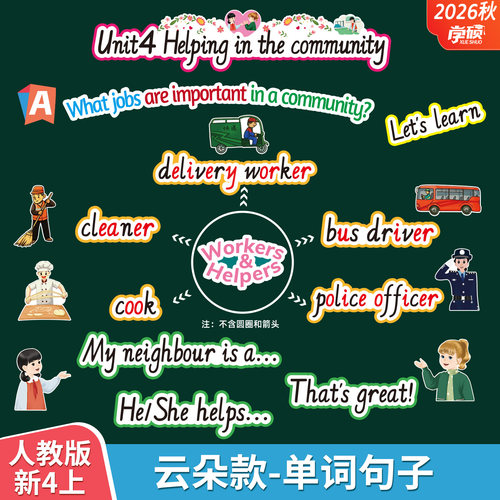 新人教版4年级单词卡片句子板书