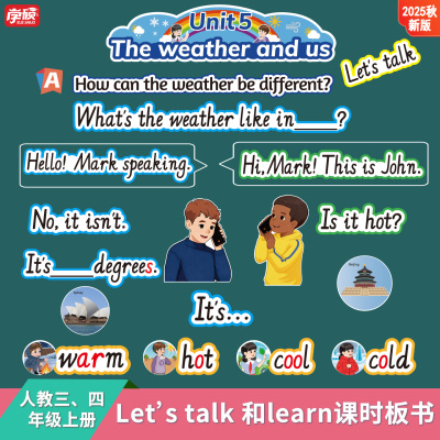 新人教定制英语分课时板书贴教具
