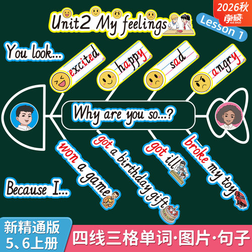 新人教精通版五六年级板书卡片