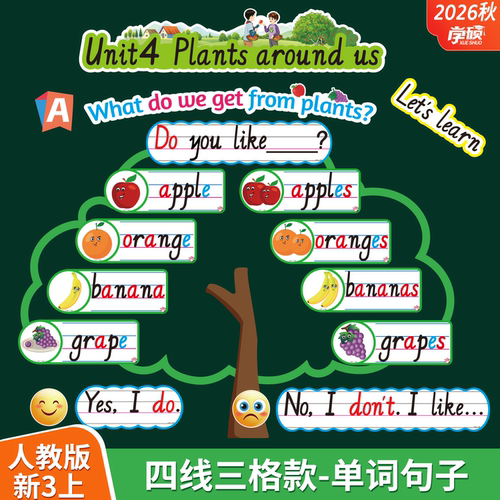新人教版三年级英语句型板书教具
