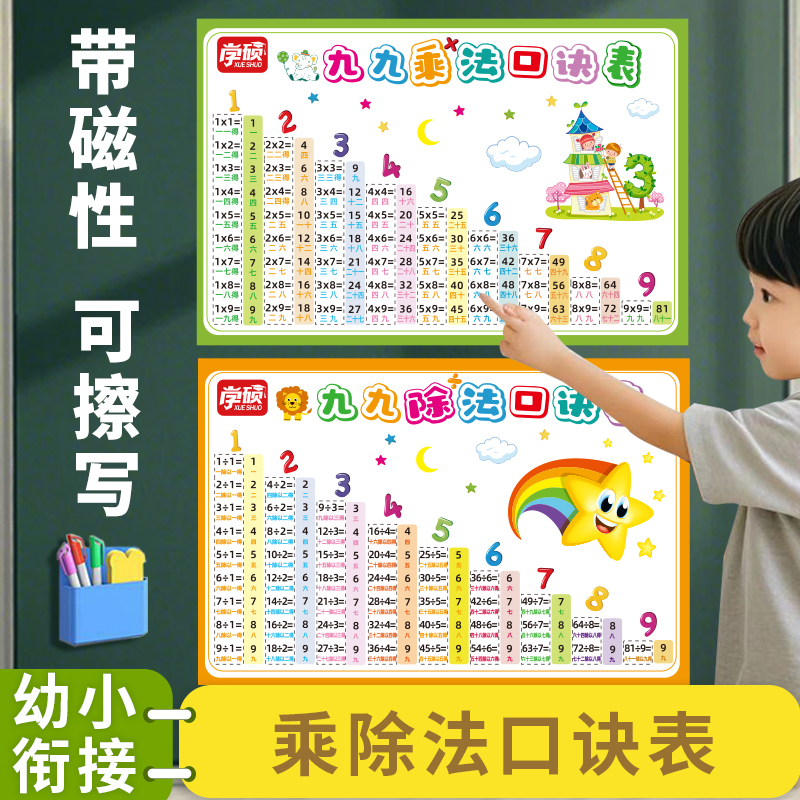 大号磁吸可擦写九九乘除法口诀表