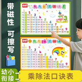 磁吸大号可擦写99九九乘法口诀表除法公式 墙贴磁性力黑板贴挂图卡片背诵神器小学生儿童一二年级数学教学教具
