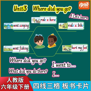新人教版PEP小学英语六6年级下册四线三格句子教师公开课堂词图一体单词卡片黑板贴道具教学板书设计词条教具