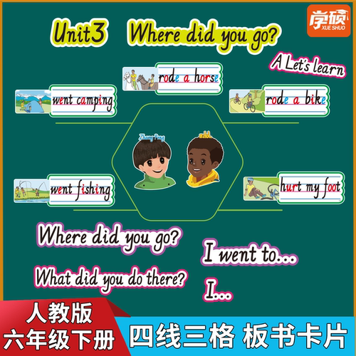 人教版小学英语六年级单词句子卡