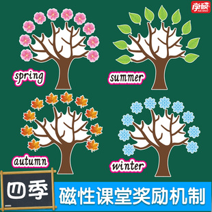 幼儿园小学公开课堂教学奖励激励小组比赛竞赛磁吸教具早教春夏秋冬四季节season树枝树叶磁性黑板书贴