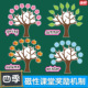 幼儿园小学公开课堂教学奖励激励小组比赛竞赛磁吸教具早教春夏秋冬四季 节season树枝树叶磁性黑板书贴