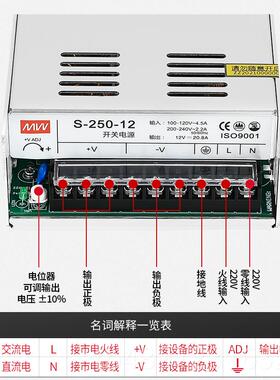 正品明关电源S-250W-1开2V2A0监控伟LED摄像头集中供电工控AC转直