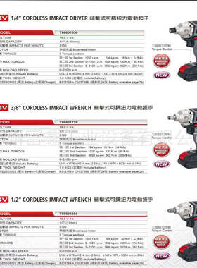 台湾TECHWAY铁克威汽车制造工业级电动扳手：T86801858