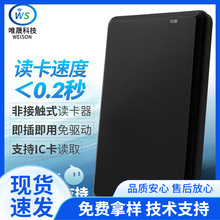 RFID新款门禁M1卡读卡器IC卡14443A/14443B/15693三协议USB读写器