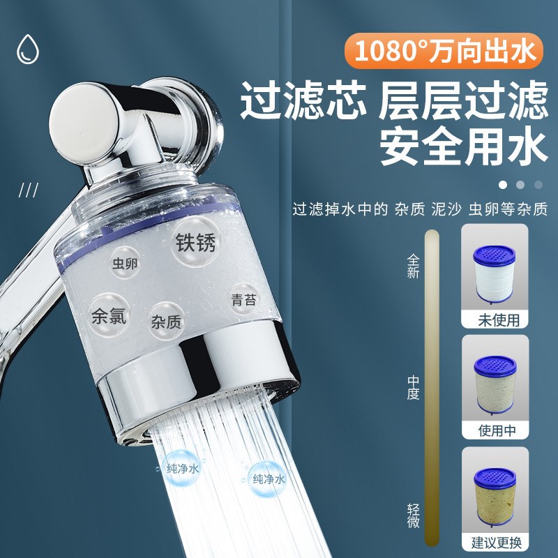 万向防溅水e龙头机械臂水嘴1080度旋转洗漱旋转延长器起热卖