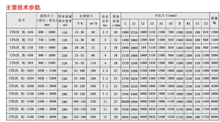 视频，强磁滚筒磁选机，再生石子垃圾炉渣强磁滚筒除铁器，可定做