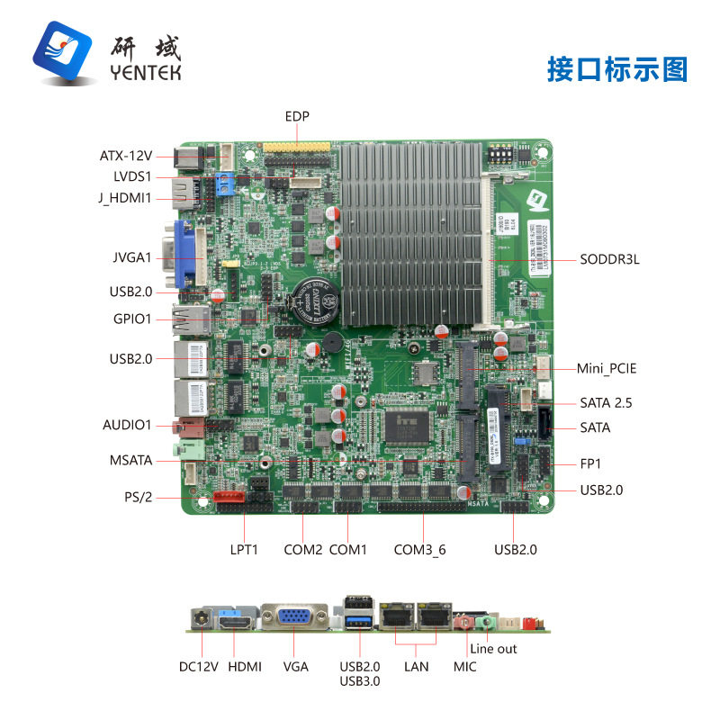 研域工控B190工控主板J1900/1800双网口6串迷你ITX工业一体机电脑