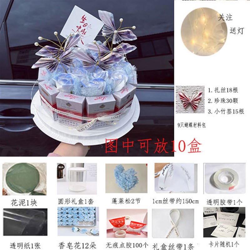 生日礼物有钱花钱做的礼物送男女朋友闺蜜送老婆老公父亲爸爸妈妈