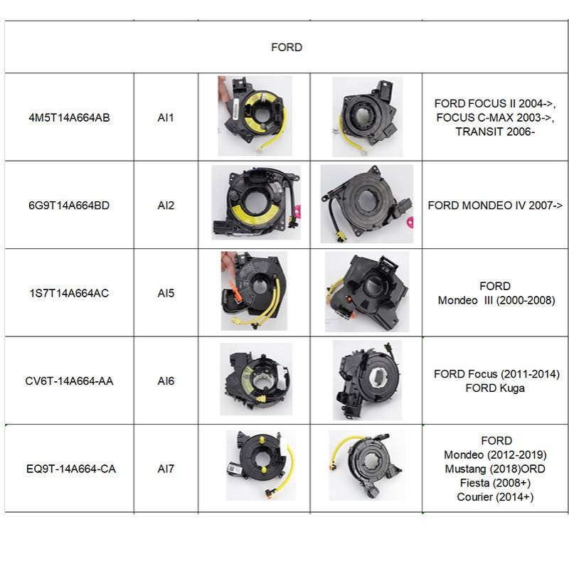 EQ9T-14A664-CA 7S4T-14A664-AA DG9T-14A664-ABW  CV6Z-14A664-A