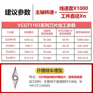 精选35度菱形外圆车刀片不锈钢数控刀片走心机精磨开槽VCGT110301