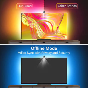 3.8米帶govee類似方案電視背景取色燈帶同步追光自粘燈條