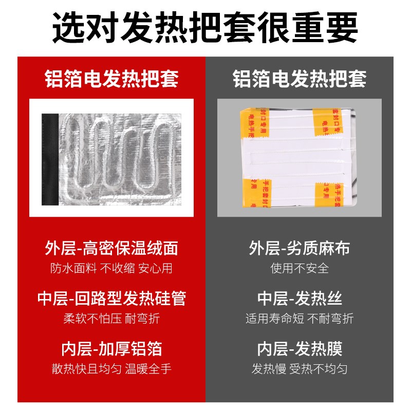 电动车加热把f套摩托车发热手把套魔术贴电加热手把取暖48v60v72v