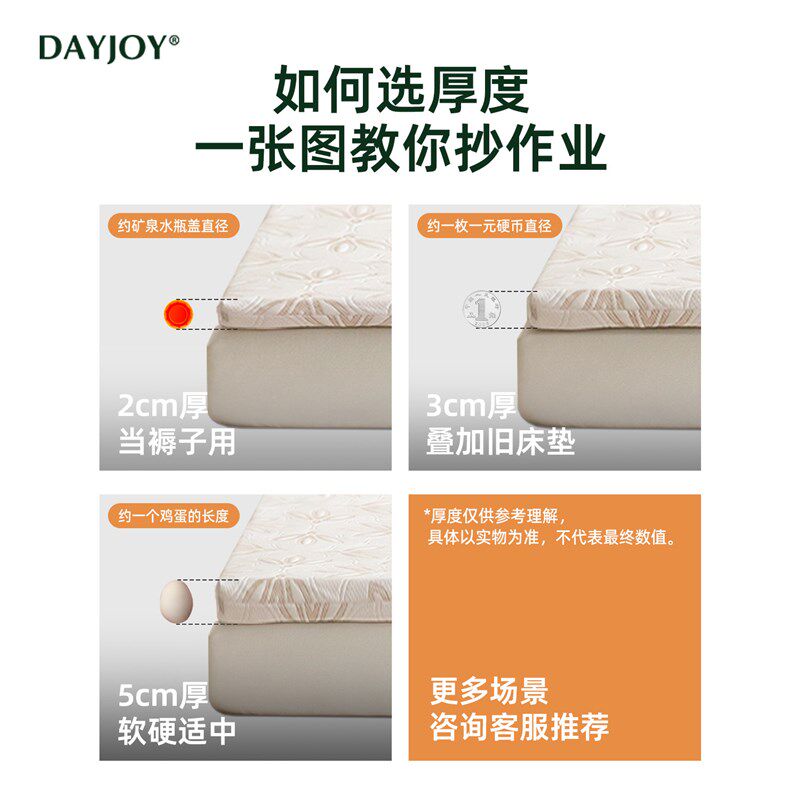 薄款乳胶垫床垫软垫家p用卧室3cm学生宿舍单人天然榻榻米垫子定制