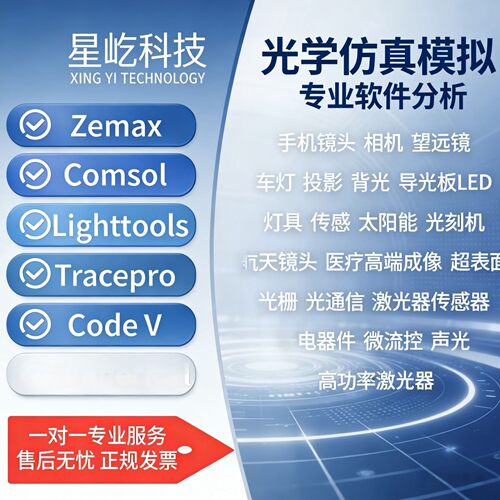 zemax光学镜头设计tracepro杂散光分析光学仿真