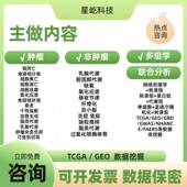 seq有参 无参 全长 转录组RNA 单细胞 空间转录组测序与分析