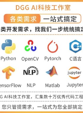 提供深度学习高精度模型定制开发GitHub和Python个性化订制