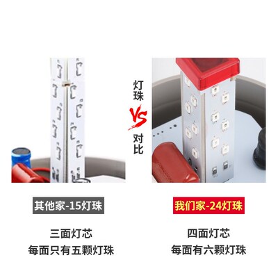 LTD-110f1J旋转式磁吸24V安全警示灯LED爆闪烁灯12V声光报警器220