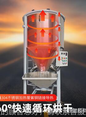 新款稻谷ZH1500干小机玉米干燥烘机农用粮食风用干机家油菜籽麦烘