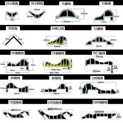 竹木纤维顶角阴角棚角墙角集成护墙板吊顶天花檐修边收口装饰线条