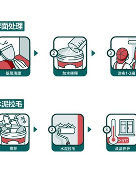 美巢墙锢 QG501WX无添加黄色混凝土界面剂 环保墙面加固剂 封固胶