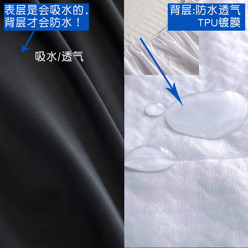 防水防螨虫床单可水洗老年人超大全棉透H气加厚保暖床垫可订制包