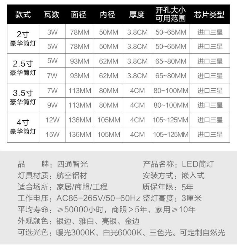 led筒灯3W5W12瓦2.5-4寸6.5cm开F孔6 8 9公分10客厅嵌入式天花射