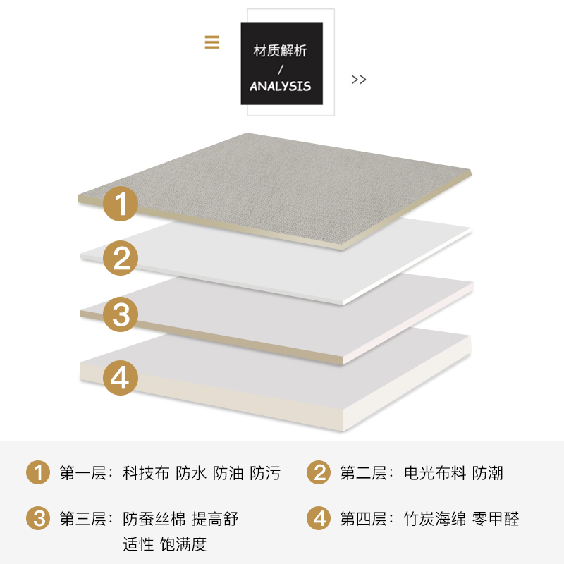 科技布床头软包靠垫简约实木床靠垫套床头罩榻榻T米大靠背垫可拆