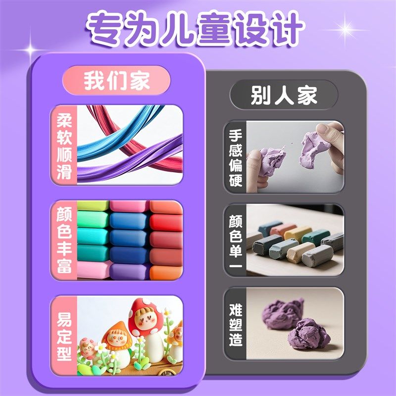 软陶泥粘土无味免烤材料儿童学生B软陶土手工制作diy工具包彩陶泥,玩具/童车/益智/积木/模型,软陶泥,淘宝优惠券,粉丝福利购,淘宝优惠卷