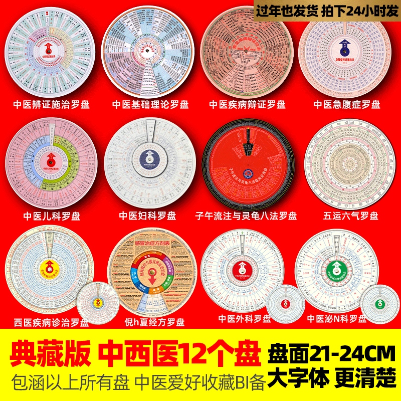 中医辨证施治盘全套1977年辨证论治圆盘罗盘五运六V气转盘中医基