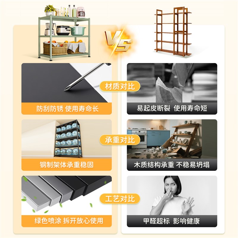 家用置物架落地多层收纳层架厨房置物架仓J库货架阳台地下室杂物